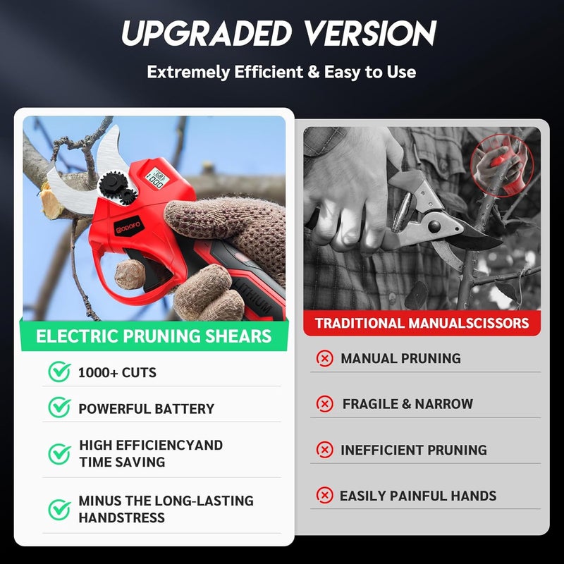 MODOFO Upgraded Electric Pruning Shears,1.4" Cutting Diameter Cordless Power Pruner with LCD Display, Brushless Motor Pruning Shears with 2000mAh*2 Rechargeable Batteries for Garden Tree Pruner Branch - Image 5